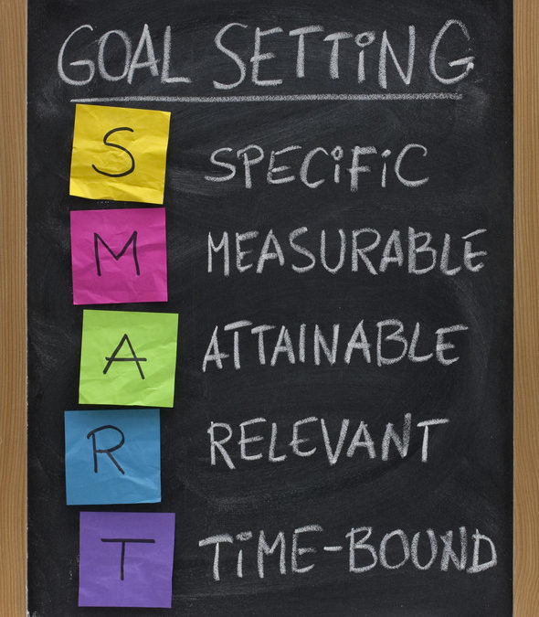 Setting SMART Goals for Homeschool